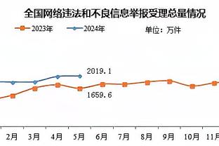 ?仔细听！欧洲杯小组赛抽签时出现了难以描述的奇怪声音